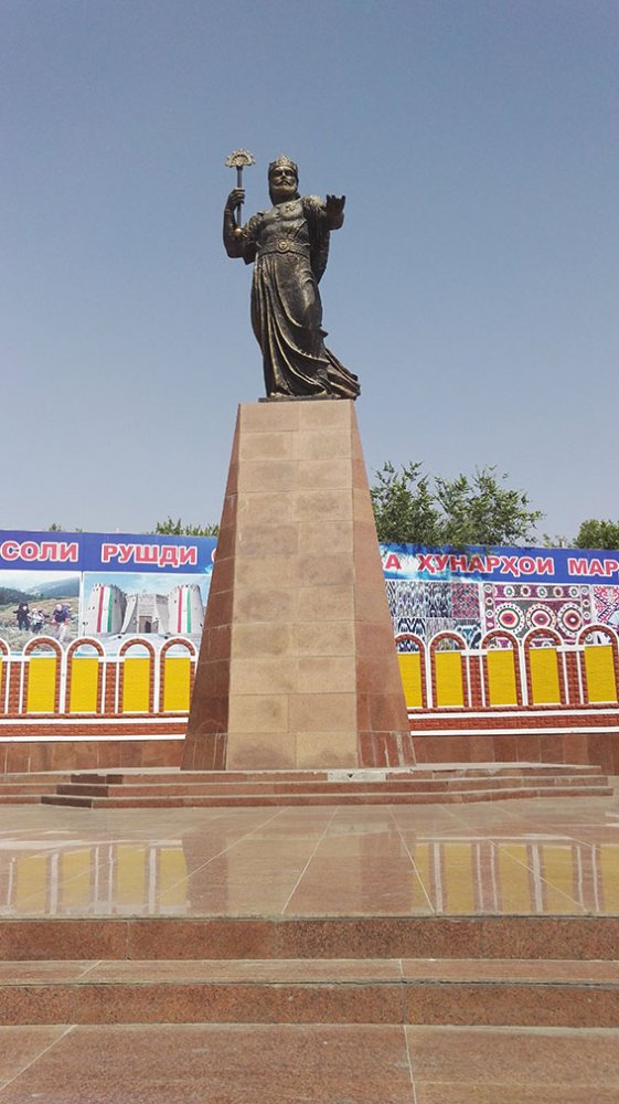 �������� ������