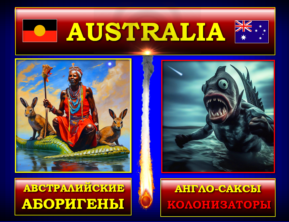 Russophobik Australia