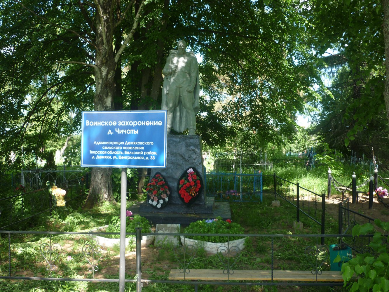 �������� �����������